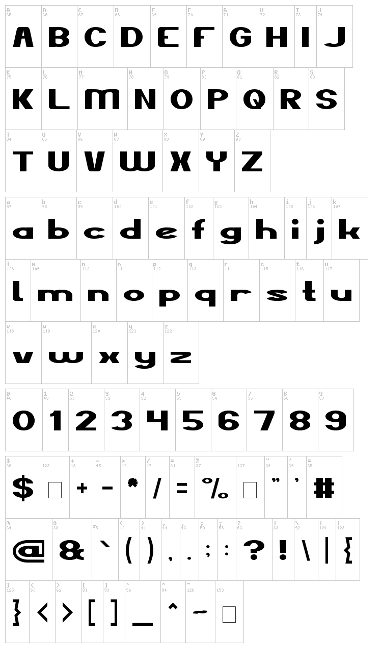 The Kind Of Feeling font map